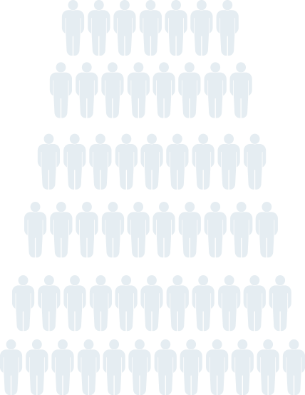 国内利用者8,900万人